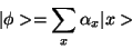 \begin{displaymath}
\vert\phi>= \sum_x \alpha_x \vert x>
\end{displaymath}